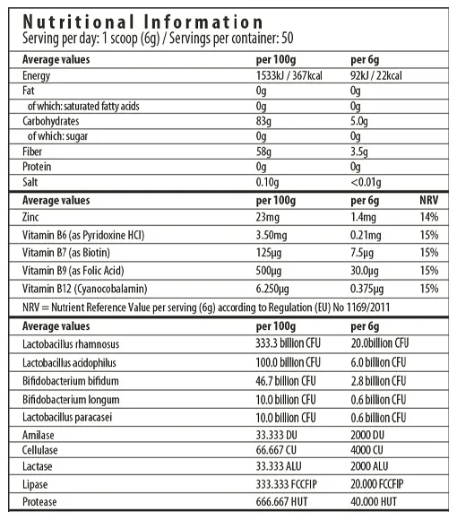 Herboxa® Super Greens - Test