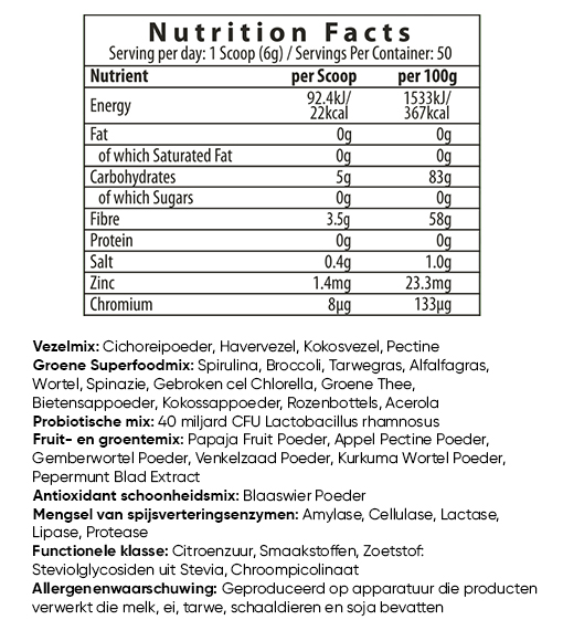 Image below First Column Text