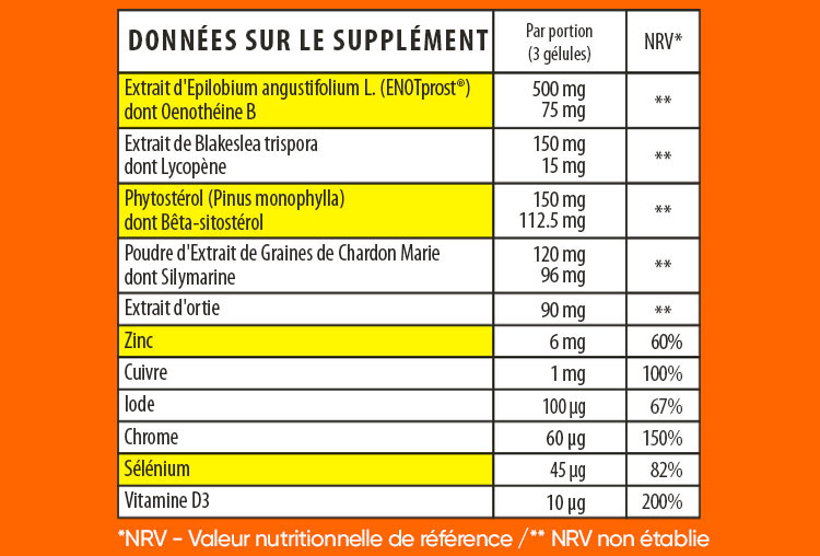 HERBOXA PROSTATE | 60 gélules